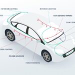 car bcm module
