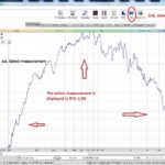 Measurement microphone and audio interface setup for car audio tuning