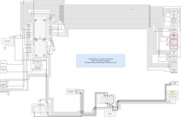 Automotive Wiring Diagram