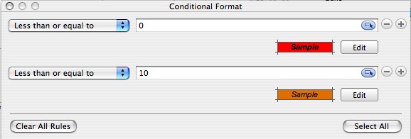Screenshot of car maintenance software dashboard