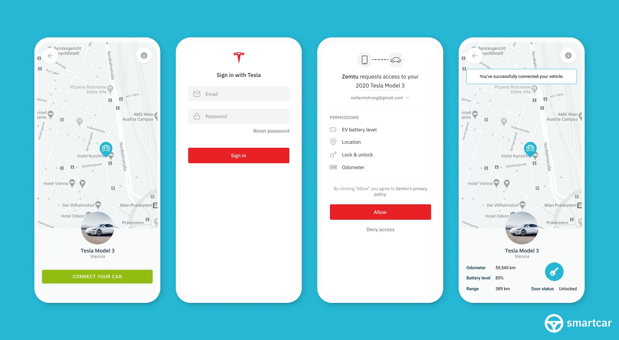 Zemtu Connect