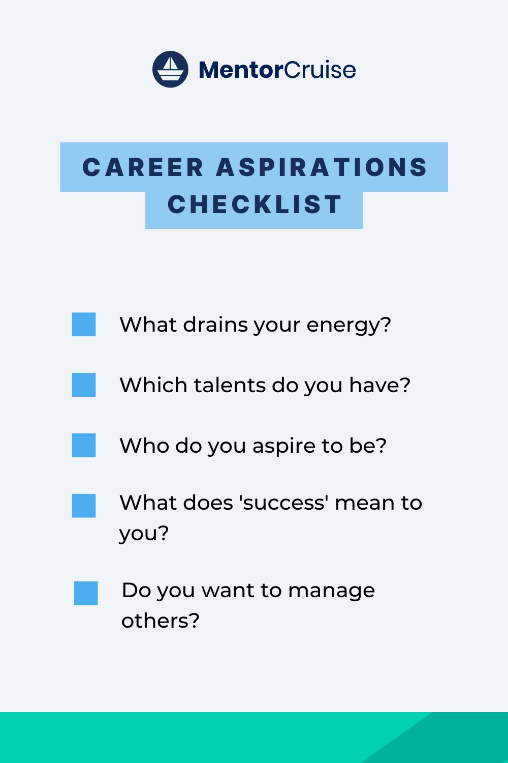 Mapping Career Aspirations