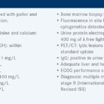 Automotive technician using diagnostic software