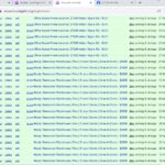 Automated Scheduling and Posting