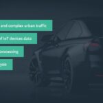 AI-based autonomous driving software