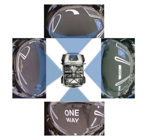 Automotive Surround View Camera System