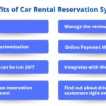 Car Rental Software Automates Bookings