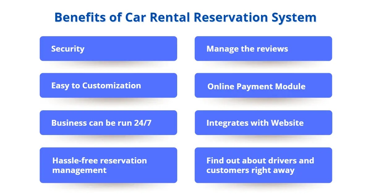 Car Rental Software Automates Bookings
