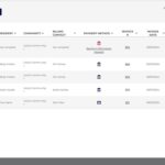 Billing - process payments