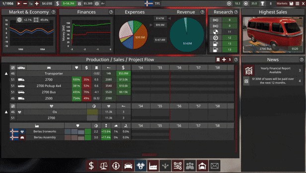 Automation campaign mode