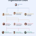 CRM Integration
