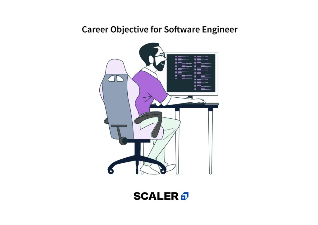 Software architect collaboration
