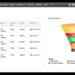 CRM dashboard showing customer data