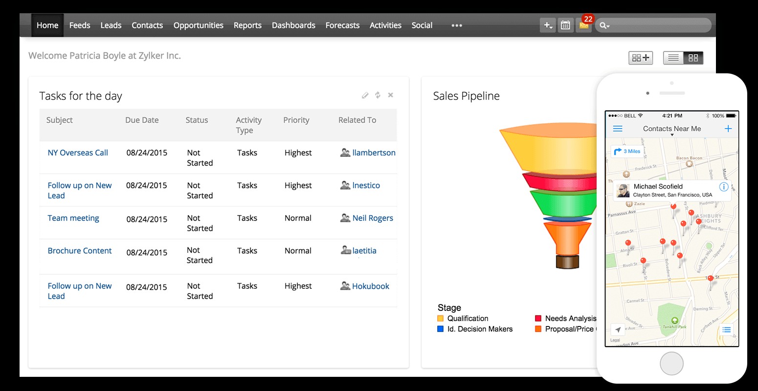 CRM dashboard showing customer data