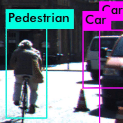 Perception algorithms misclassify the cyclist as a pedestrian with high confidence