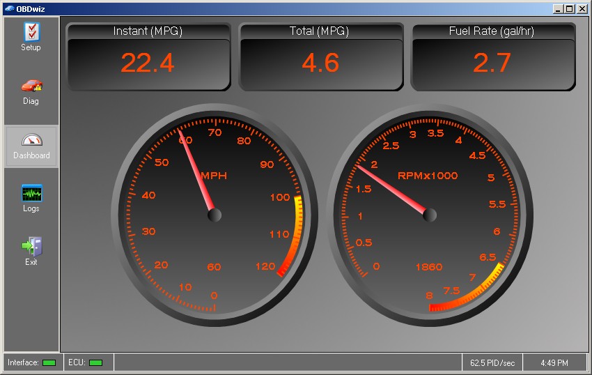OBDwiz Custom Dashboards