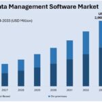 Technician using point-of-care data management software for auto repair