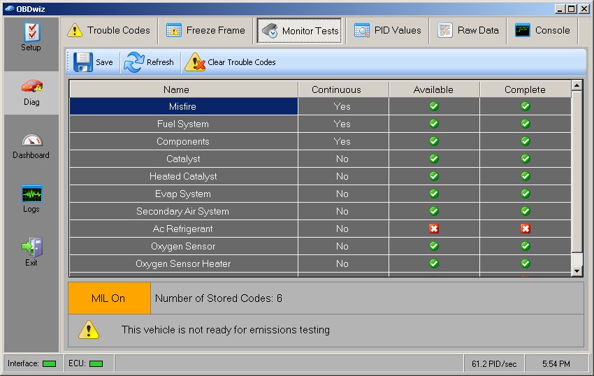 OBDwiz Monitor Tests Tab