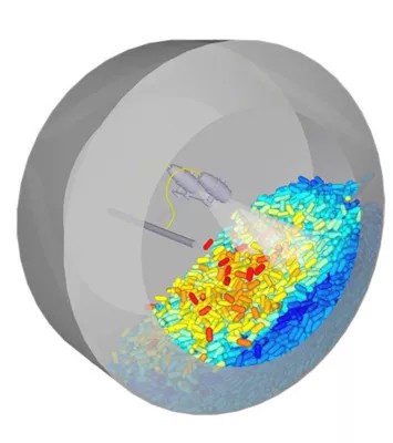 Ansys Rocky for Fluids
