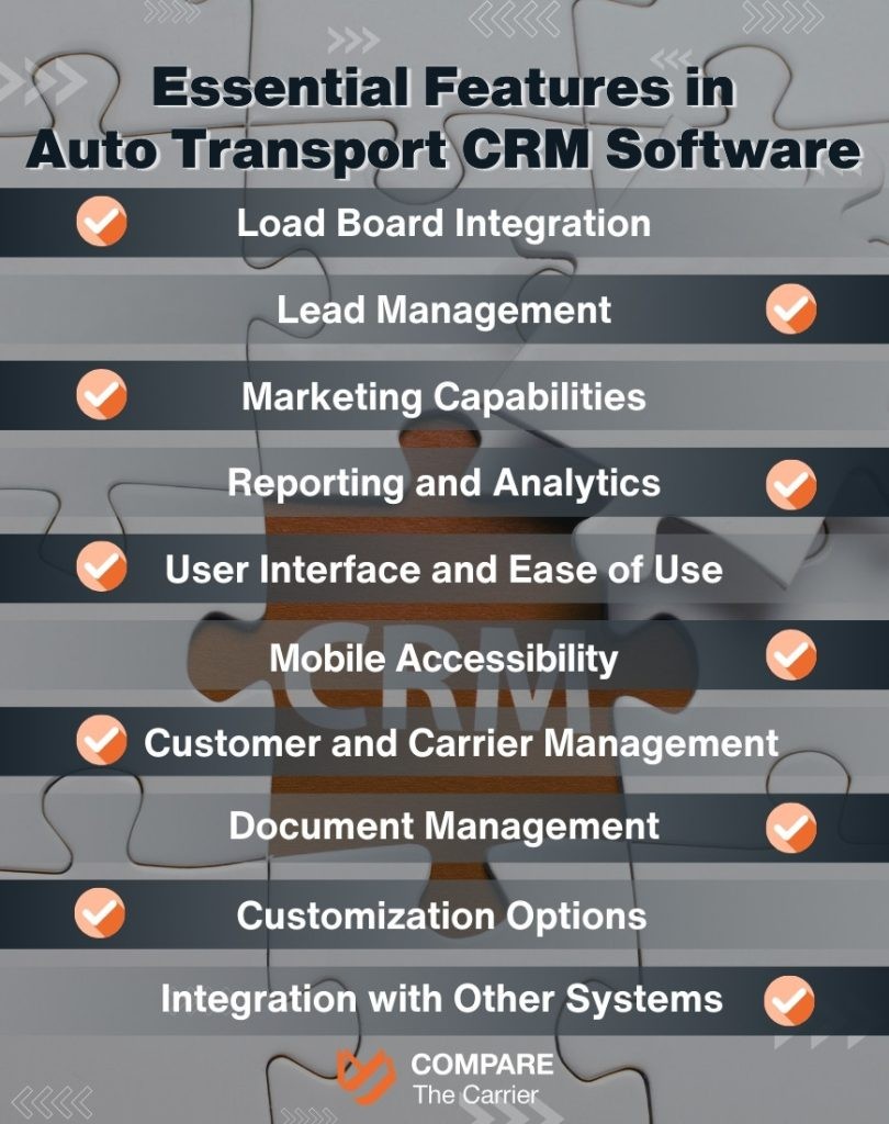 Essential Features in Auto Transport CRM Software Top Auto Transport CRMs in 2025 14