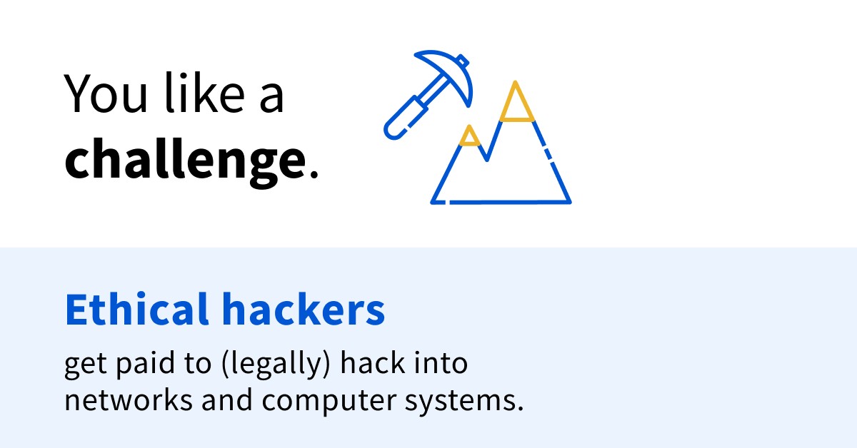 Ethical Hackers Working