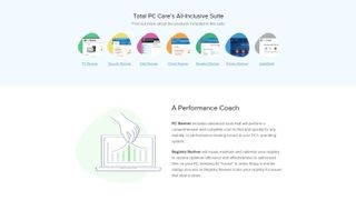 PC Total Care Interface