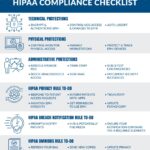 Cloud-based clinical software