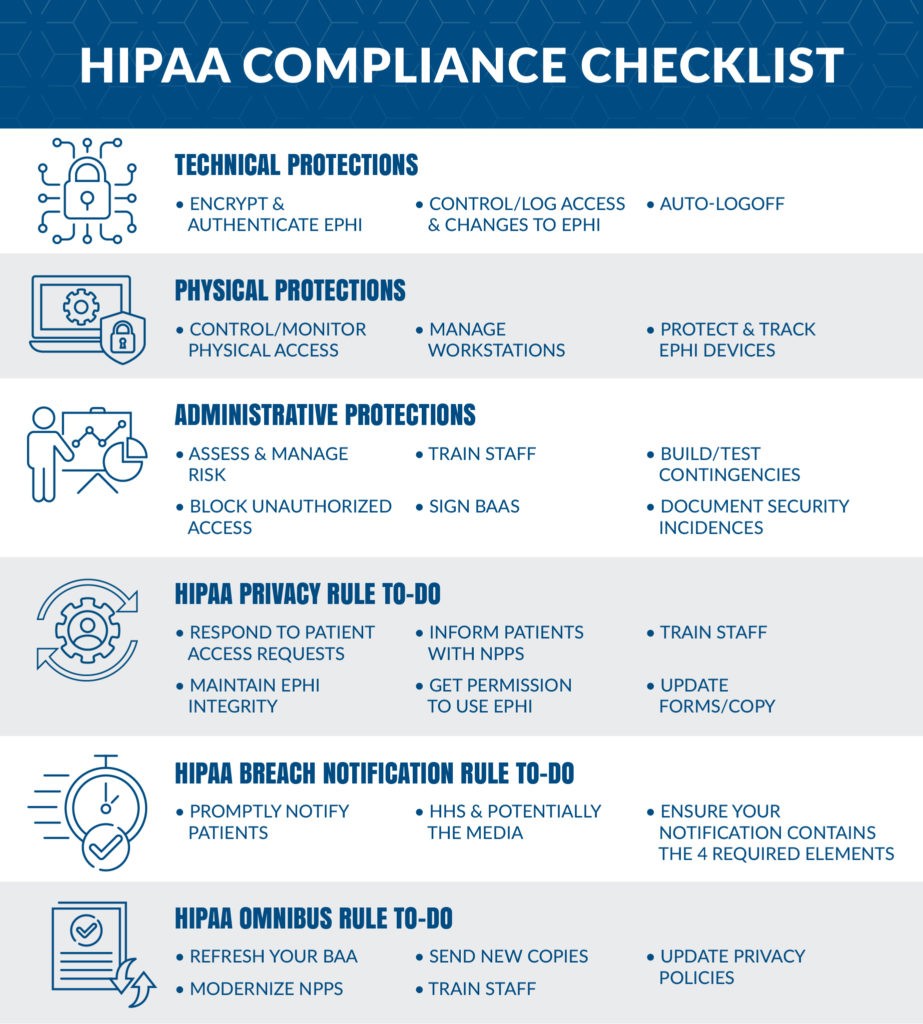 Cloud-based clinical software