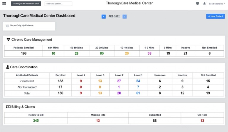 ThoroughCare application