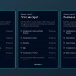 Analyzing Datasets