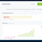 Car Sales Invoicing Software Benefits