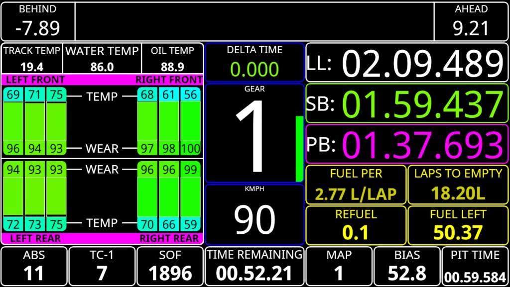 Telemetry data in iRacing car setup software showing detailed car performance metrics