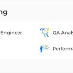 Software Testing Career Path