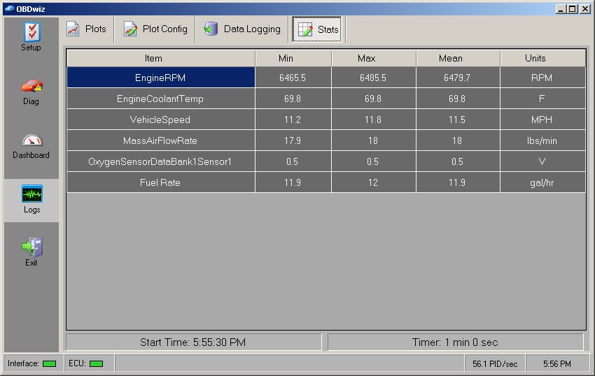 OBDwiz Stats Screen