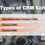 Types of CRMs for Auto Transport Brokers