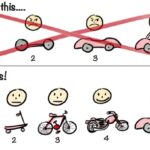Car software MVP