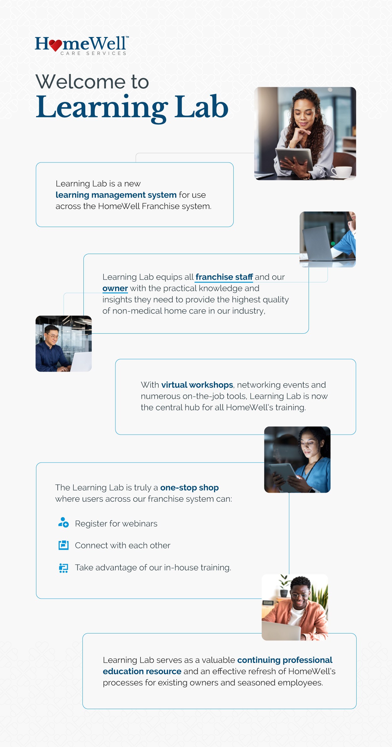 Homewell Interactive LMS