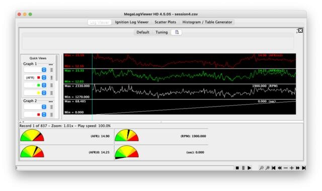 LogWorks user interface for car tuning software