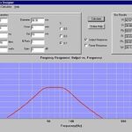 bandpass subwoofer box enclosure plot