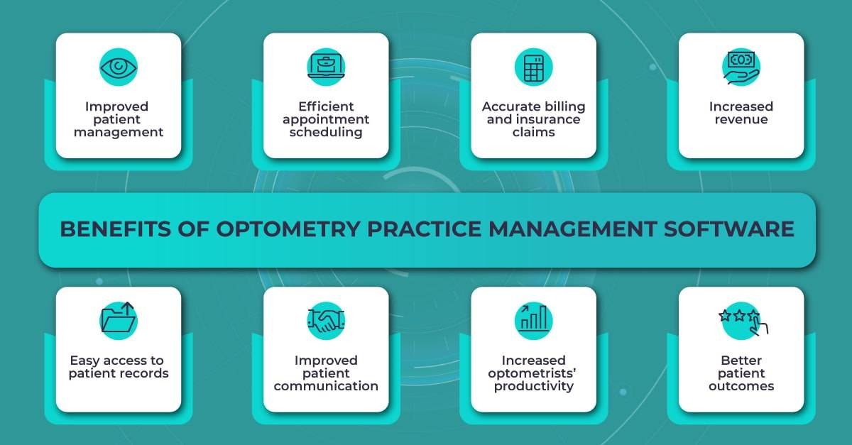 Optometry practice management software enhances patient care
