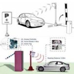opensource-parking-software