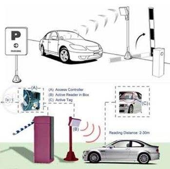 opensource-parking-software