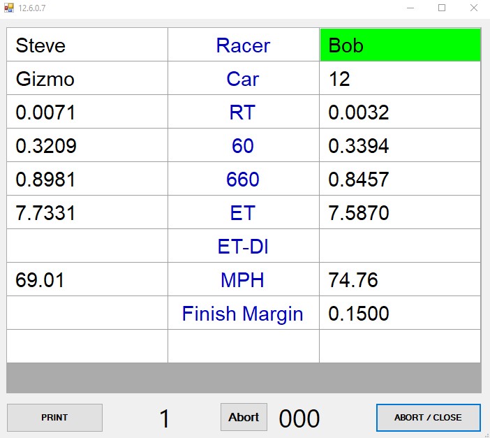 Race car diagnostic software interface