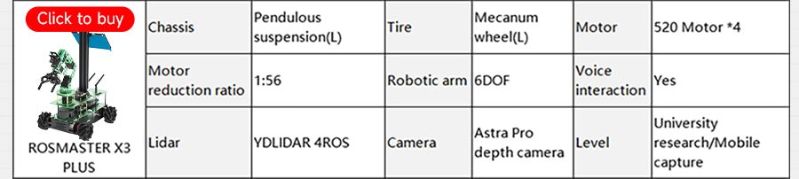 ROSMaster R2 Robot Car driving on a floor mat