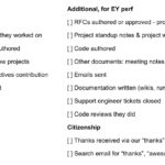 Software Development Career Review