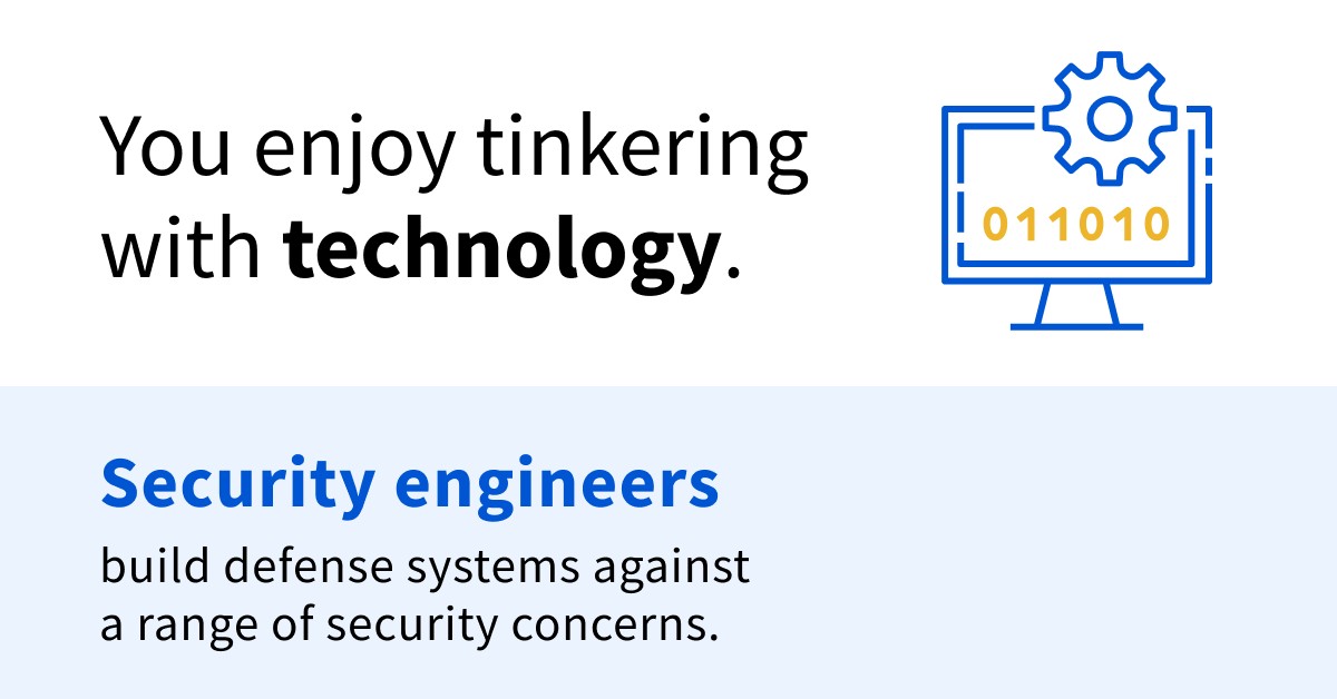 Software Security Career Path