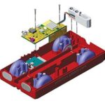 Smart Cart internal sensors and Bluetooth connectivity