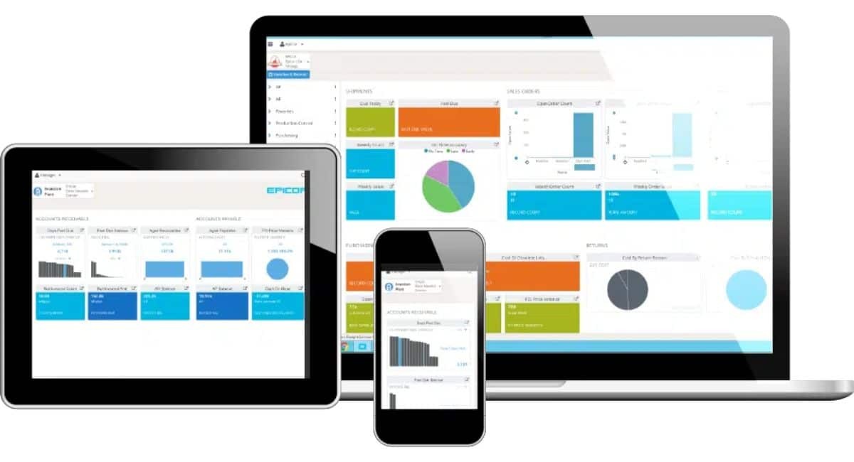 Compiere Implementation