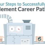 Technician Skill Development Roadmap