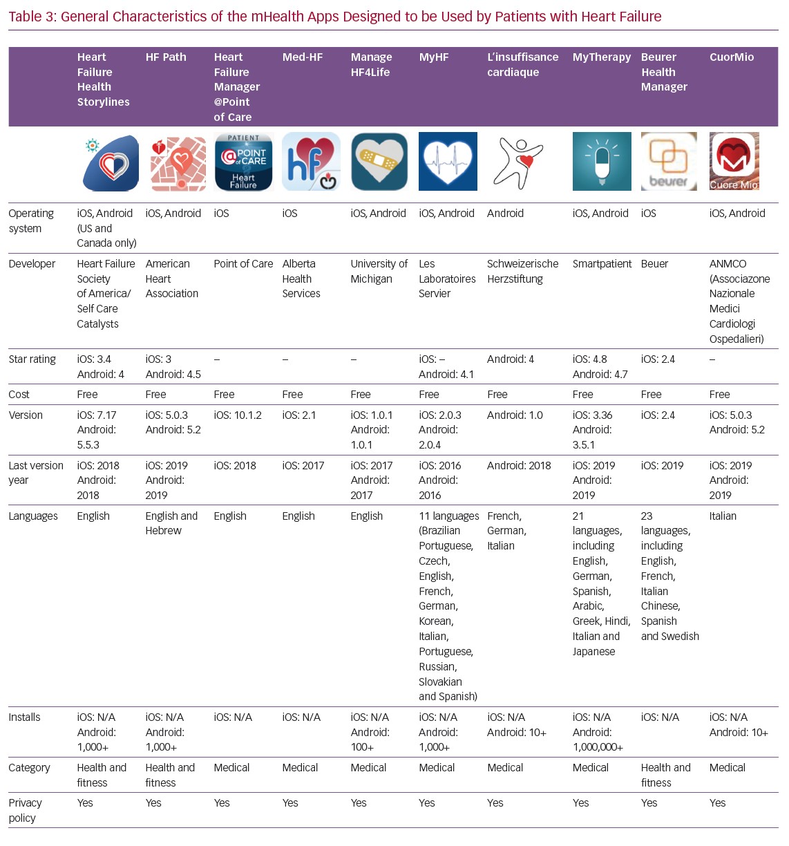 Discharge-Planning-Checklist